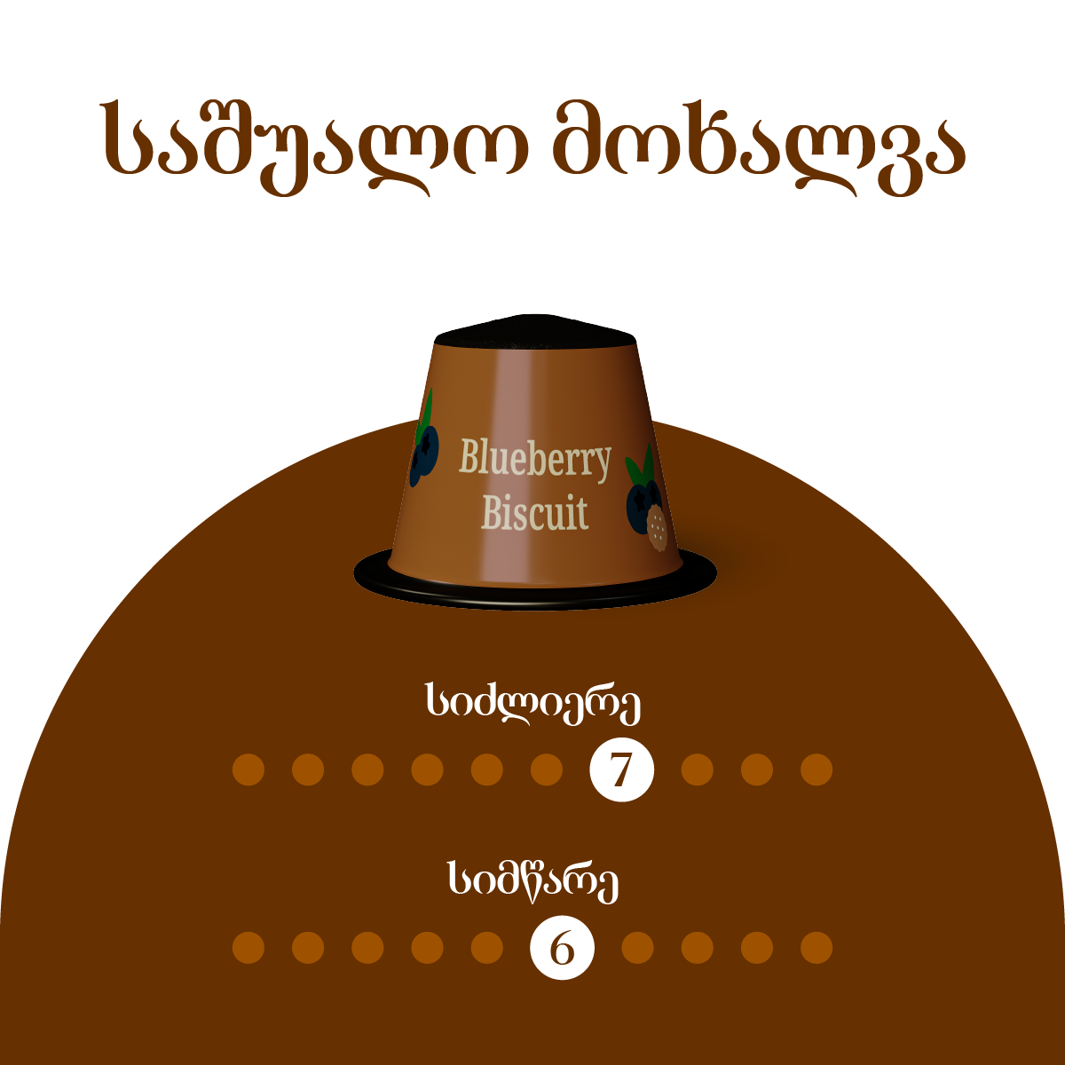 ლურჯი მოცვის ორცხობილა ცალობით